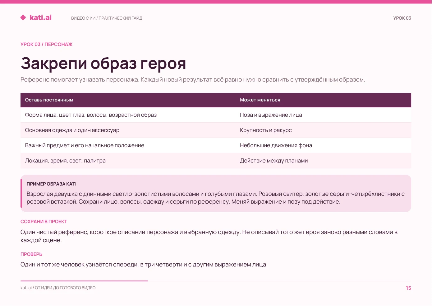 Страница 15 из PDF: ПЕРСОНАЖ