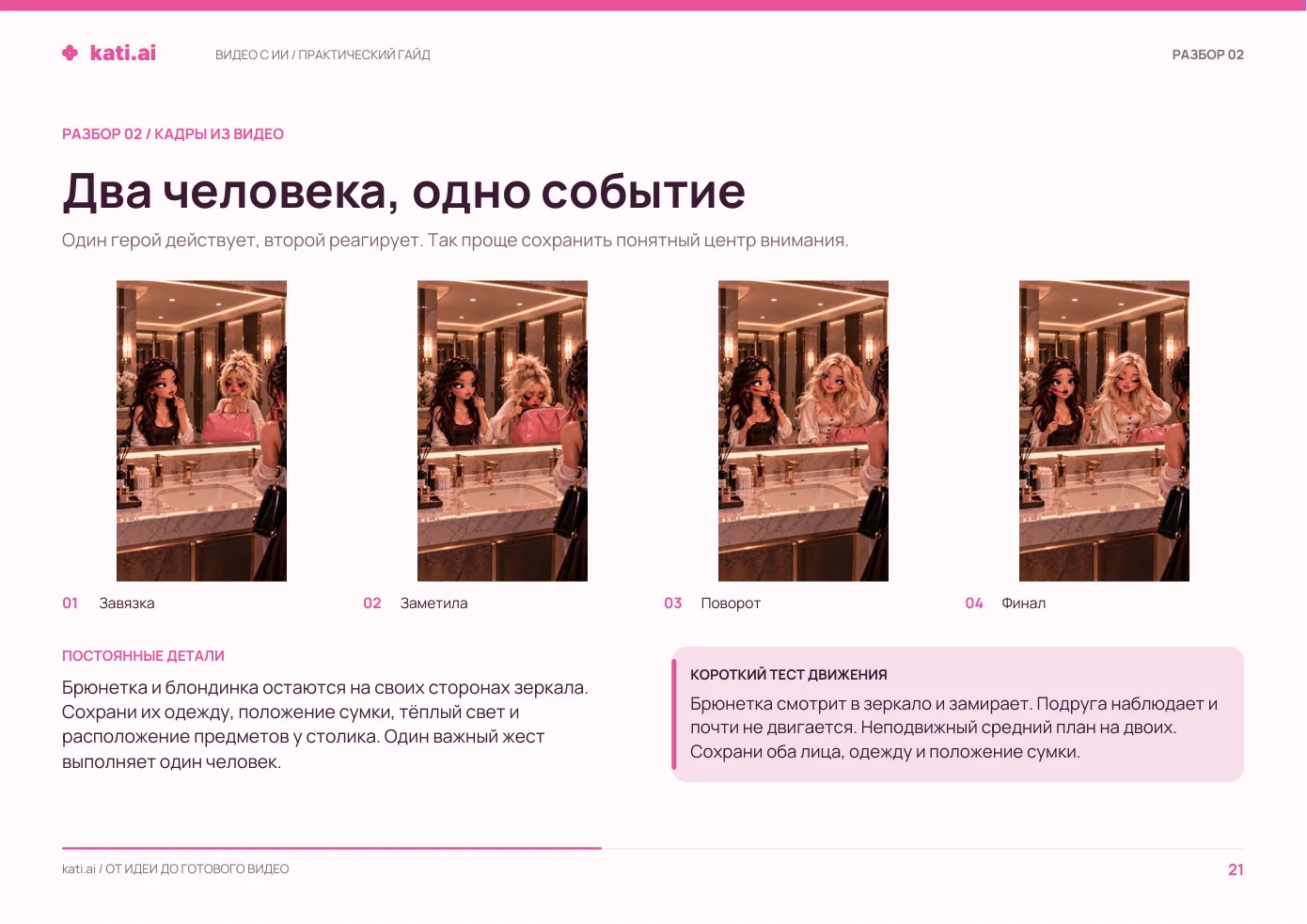 Страница 21 из PDF: ДВИЖЕНИЕ