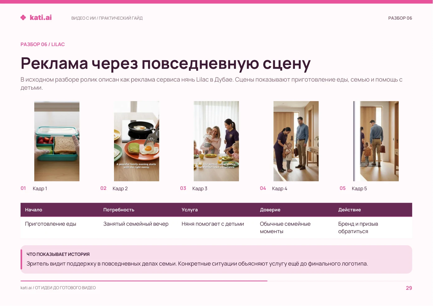Страница 29 из PDF: МОНТАЖ